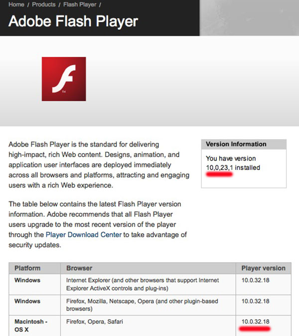 adobe flash player mac os x 10.9 download